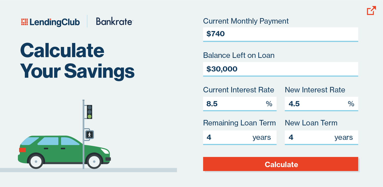 Do You Pay Taxes When You Refinance A Car